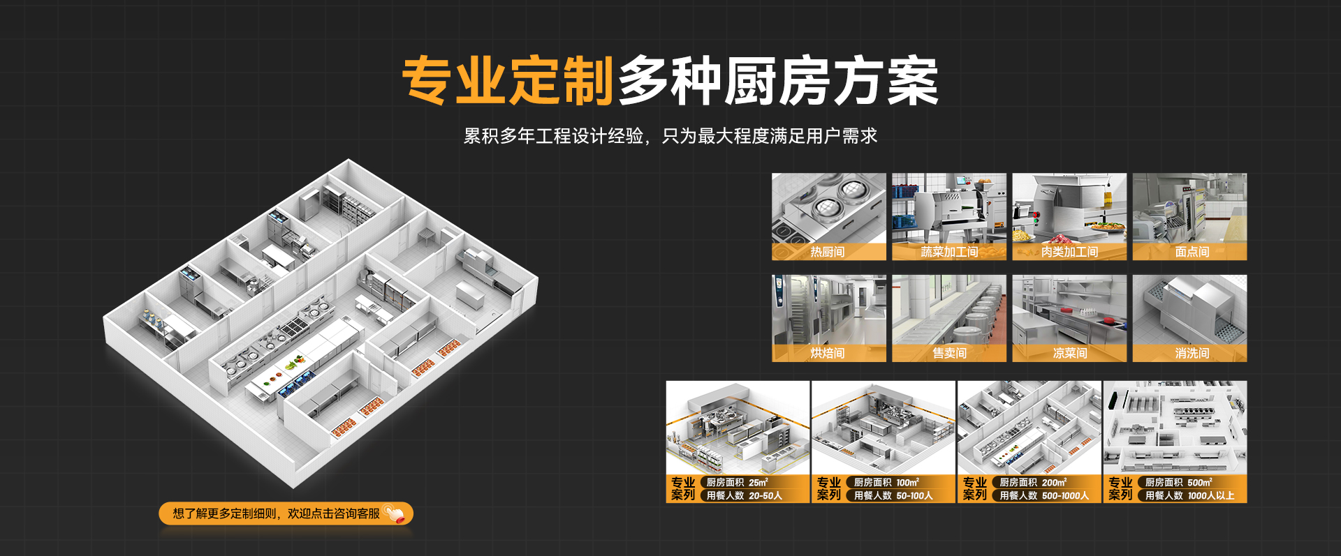 廚房新風系統(tǒng)工程