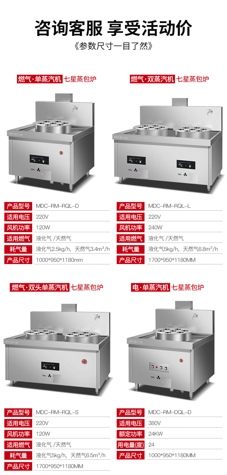 MDC商用蒸包爐燃?xì)饪顔坞p頭單雙蒸汽機(jī)蒸包爐