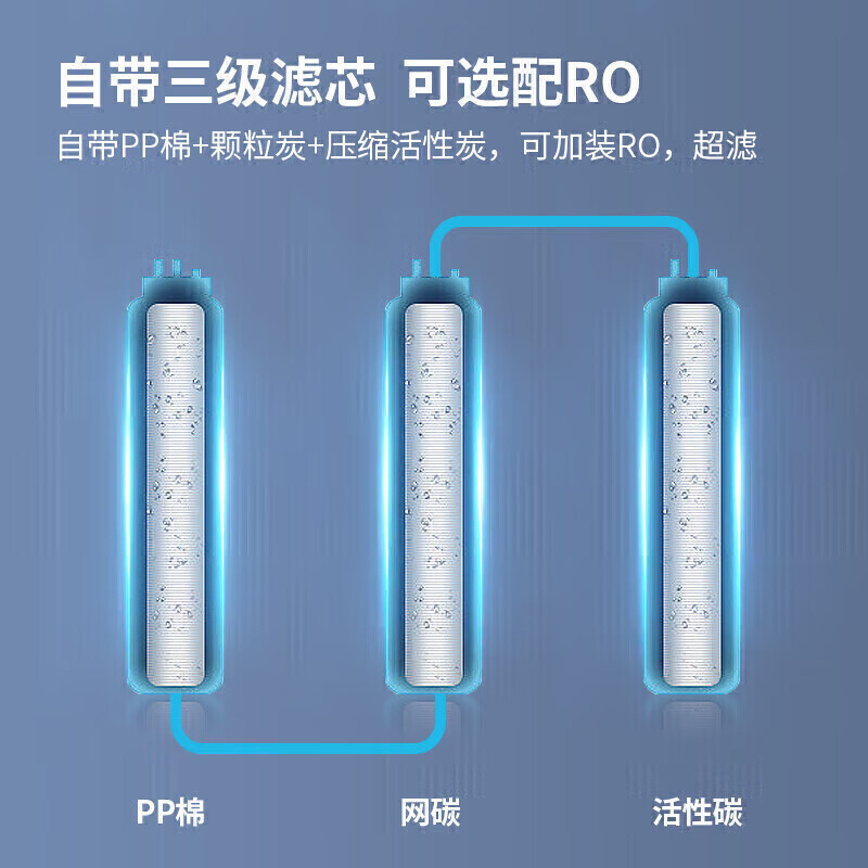 麥大廚背靠款三級過濾六開230L步進(jìn)式商用開水機